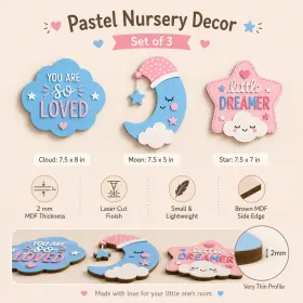 Adorable Kids Wall Decor Set gallery image 4
